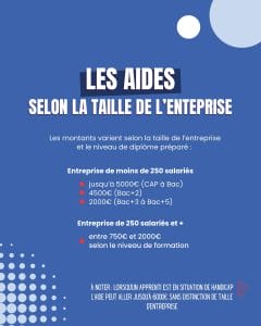 Purple Pink White Simple Classic Create Interesting Content LinkedIn Carousel 3